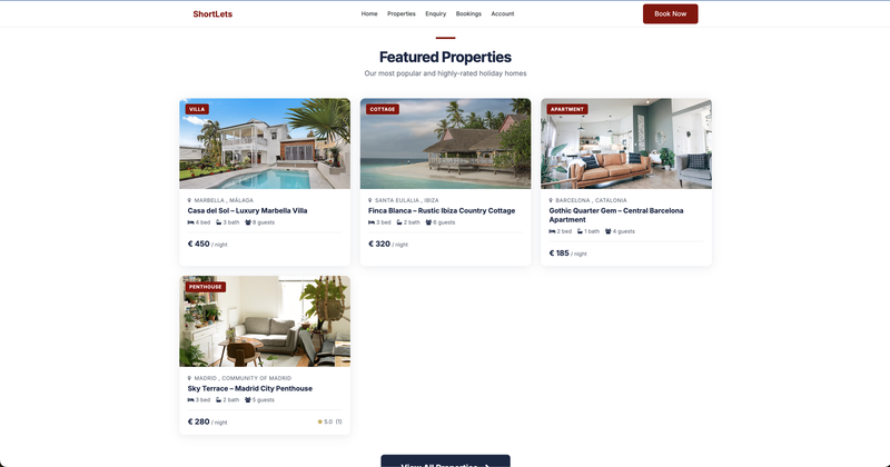 Featured properties