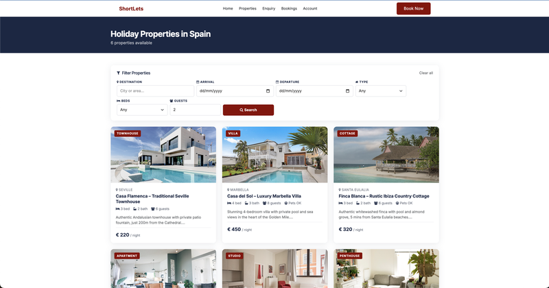 All properties