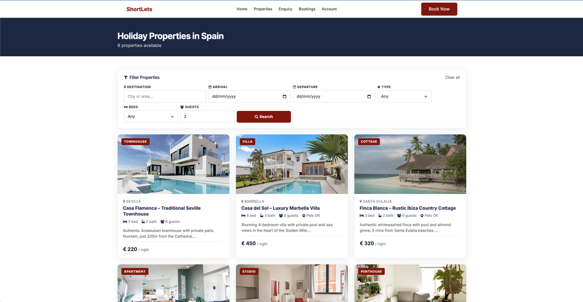 Property ShortLets