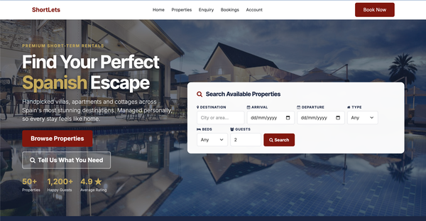 Property ShortLets